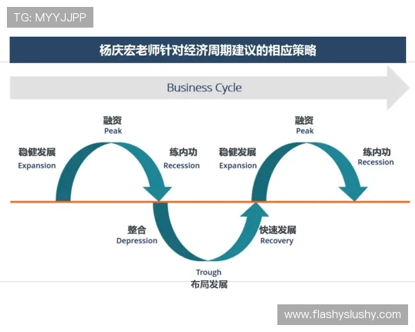 掌握百家乐走势预测的实用技巧实现稳健盈利策略分析 掌握百家乐走势预测的实用技巧实现稳健盈利策略分析